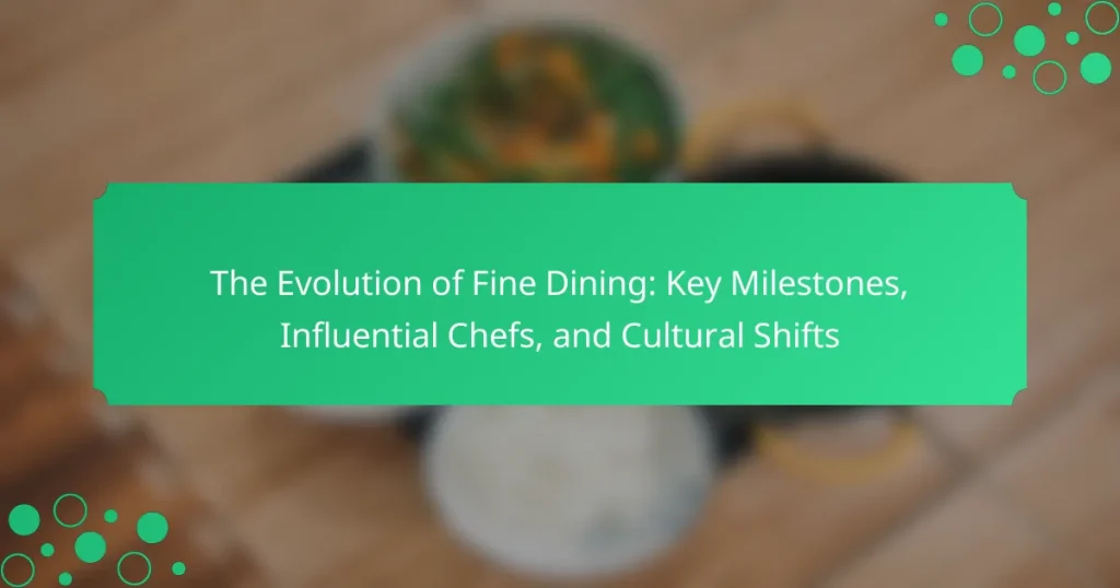 The Evolution of Fine Dining: Key Milestones, Influential Chefs, and Cultural Shifts