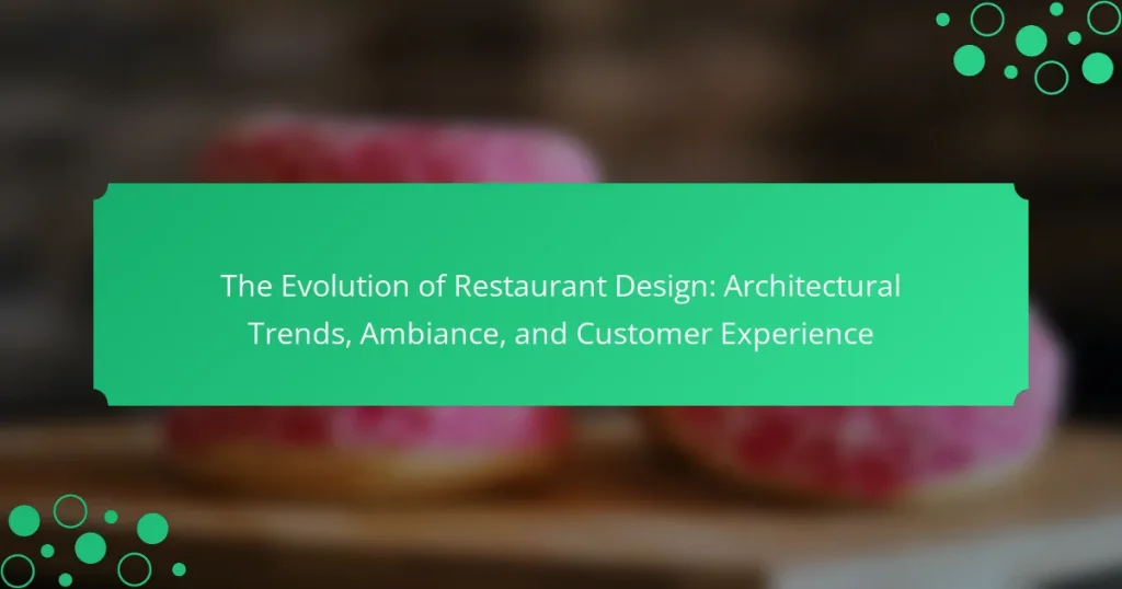 The Evolution of Restaurant Design: Architectural Trends, Ambiance, and Customer Experience