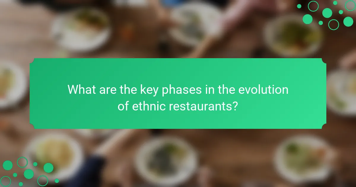 What are the key phases in the evolution of ethnic restaurants?