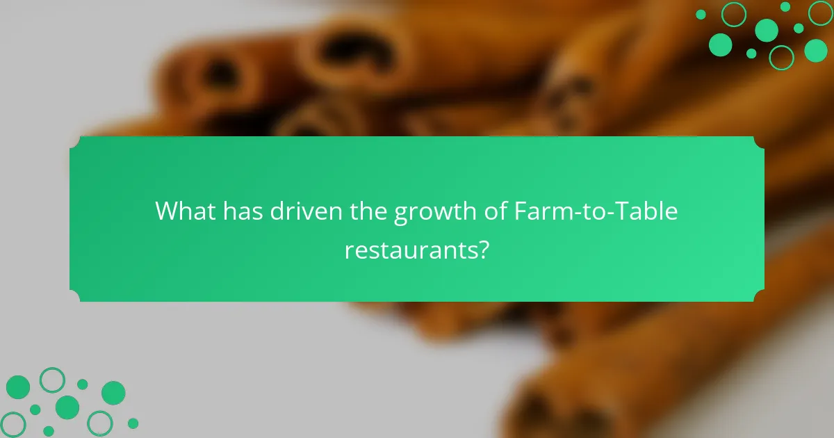 What has driven the growth of Farm-to-Table restaurants?