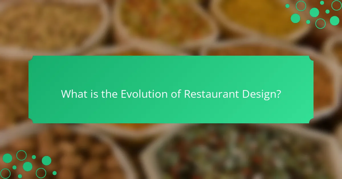 What is the Evolution of Restaurant Design?